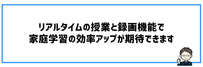 早稲田アカデミーオンラインの概要