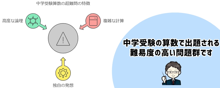 中学受験算数の超難問とは？