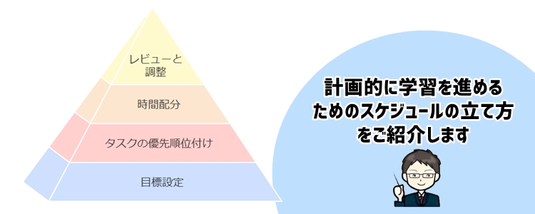 効率的な勉強スケジュールの立て方