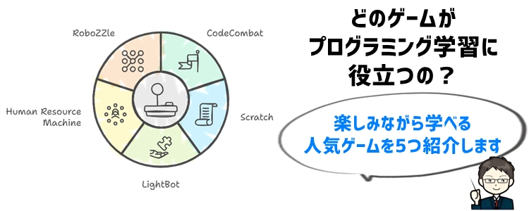 プログラミングの基礎を学べる人気のゲーム5選