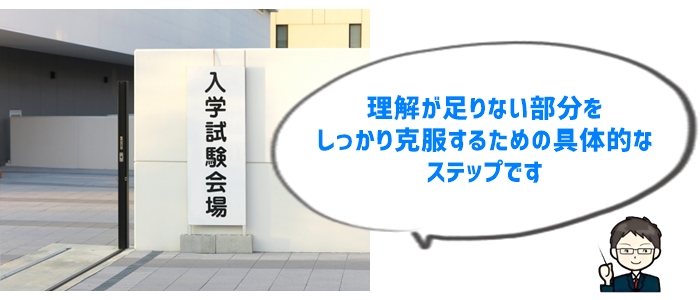 2. 理解不足を解消する「弱点克服プラン」